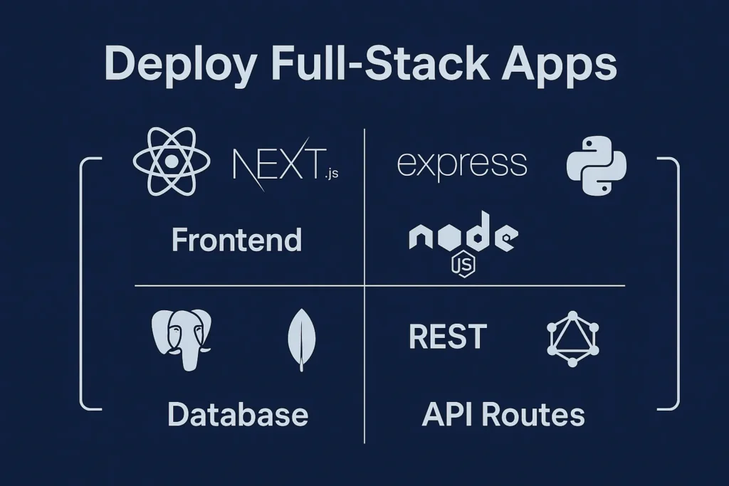 Deploy Full-Stack Apps